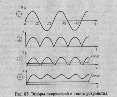 read lozi mappings theory